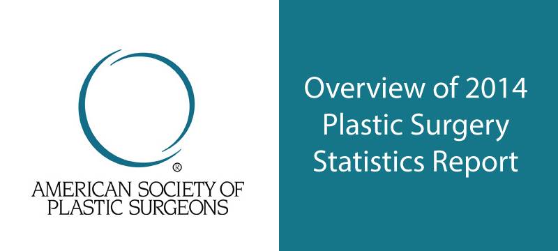 plastic surgery statistics